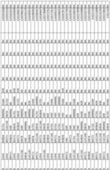 Figure imgf000118_0001