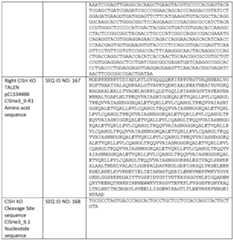 Figure imgf000123_0001