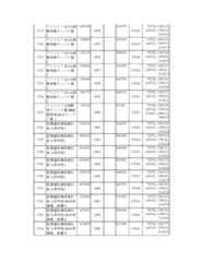 Figure 2023175888000141