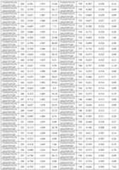 Figure imgf000298_0001