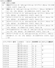 Figure 2024054409000293