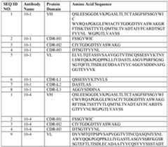Figure imgf000086_0001