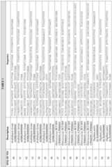 Figure imgf000047_0001