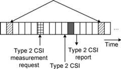 Figure AU2017262850B2_C0011