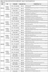 Figure BDA0004086423290000971