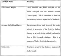 Figure imgf000014_0001