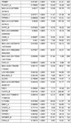 Figure imgf000172_0001