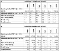 Figure imgf000147_0001