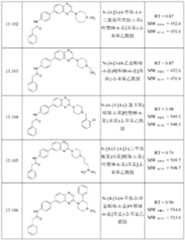 Figure BDA0000158631660001421