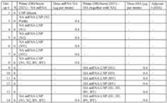 Figure imgf000088_0001