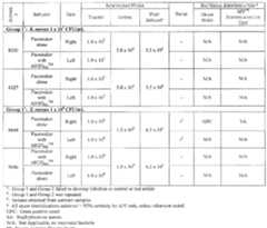 Figure imgf000081_0001