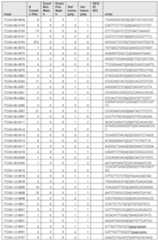 Figure imgf000881_0001