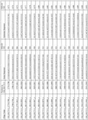 Figure imgf000170_0001