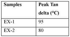 Figure imgf000071_0003