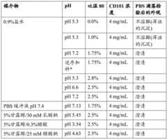 Figure BDA0002381572190000261