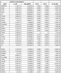 Figure imgf000166_0002