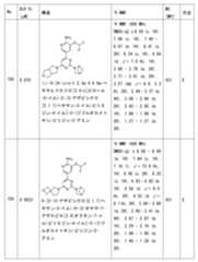 Figure 2023011775000259