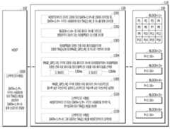 Figure P1020180001265