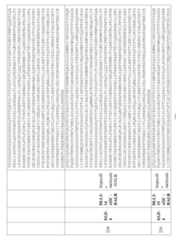 Figure imgf000152_0001