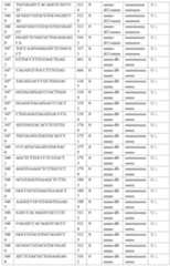 Figure 2022515744000051