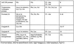 Figure imgf000022_0002