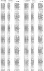 Figure 112009039015573-PCT00026