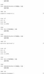 Figure IDA0002221247250000501