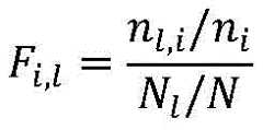 Figure FDA0003126271380000022