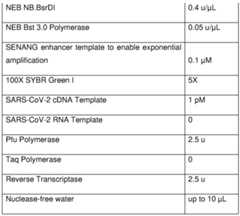 Figure imgf000030_0001