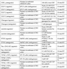 Figure imgf000211_0001