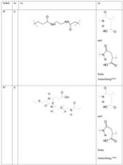 Figure imgf000115_0001