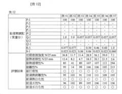 Figure 105136889-A0202-12-0061-16