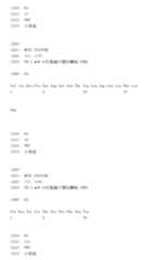 Figure 105118272-A0305-15-0057-117