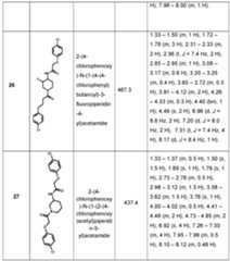 Figure imgf000101_0001