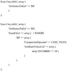 Figure BDA0003208518200000731