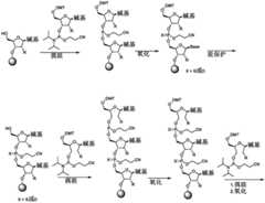 Figure BDA0003495782940001192