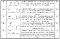 Figure imgf000039_0001