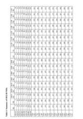 Figure imgf000225_0001