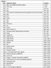 Figure imgf000090_0002