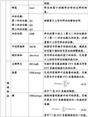 Figure BDA0003665059120000061