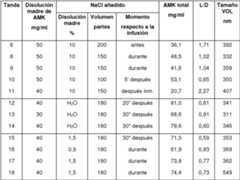 Figure imgf000015_0001