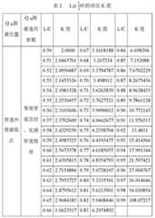 Figure 86903DEST_PATH_IMAGE020