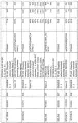 Figure imgf000466_0001