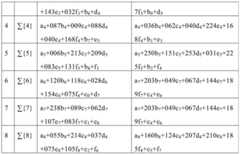 Figure BDA0001977844050000071