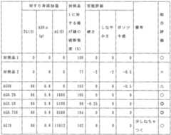 Figure imgf000015_0001