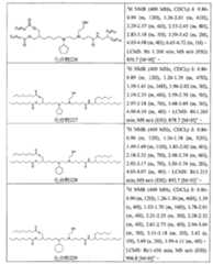 Figure 111101514-A0305-12-0377-259