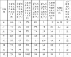 Figure BDA00001718180700091