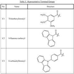 Figure imgf000086_0001