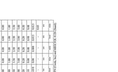 Figure imgf000112_0001