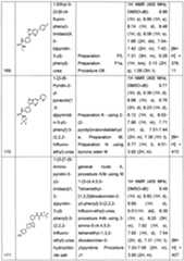 Figure imgf000268_0001